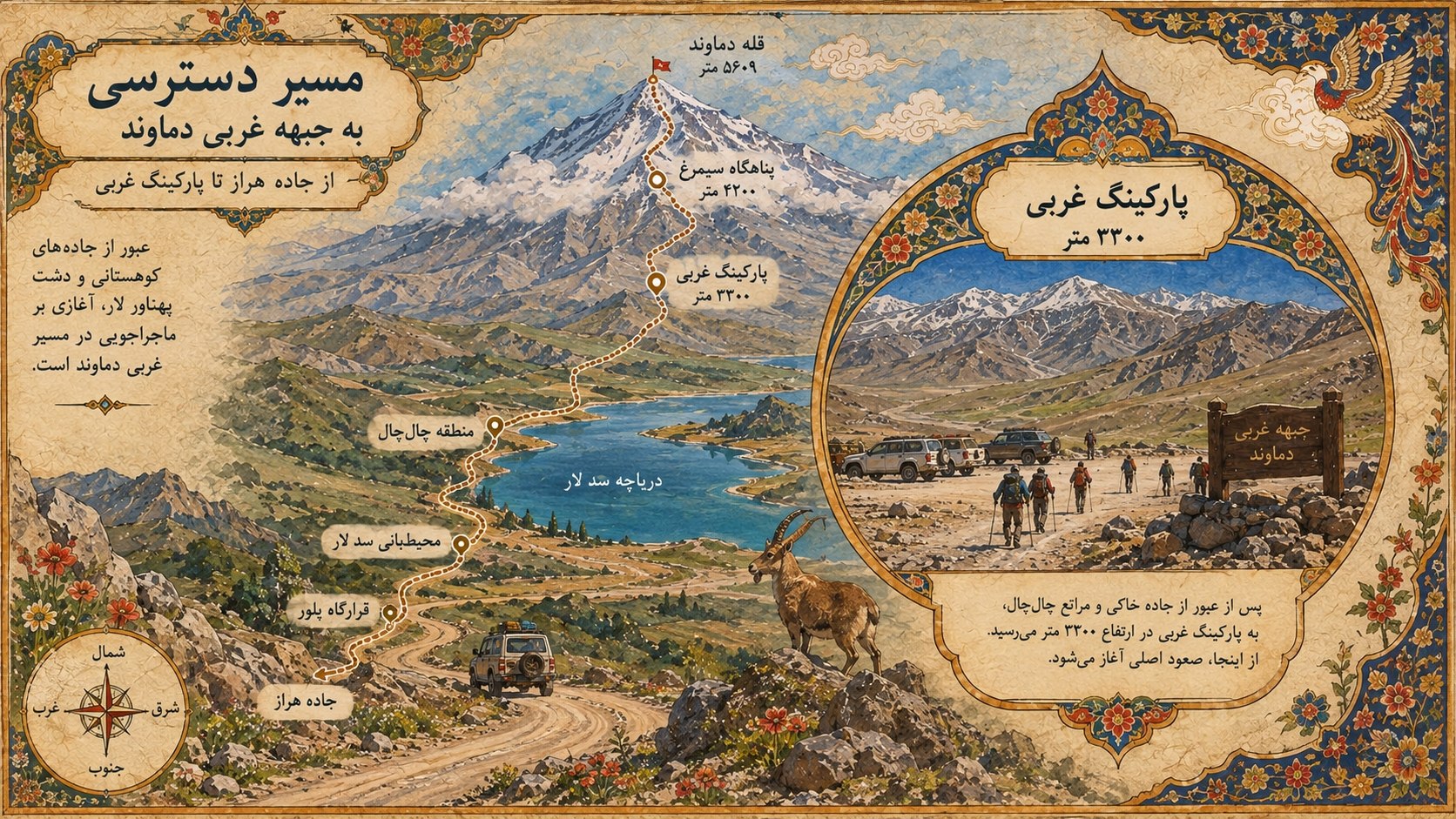 راهنمای مسیر دسترسی به جبهه غربی دماوند از جاده هراز تا پارکینگ غربی در ارتفاع ۳۳۰۰ متری.